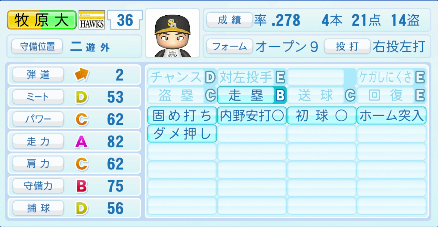 牧原大成のステータス画像