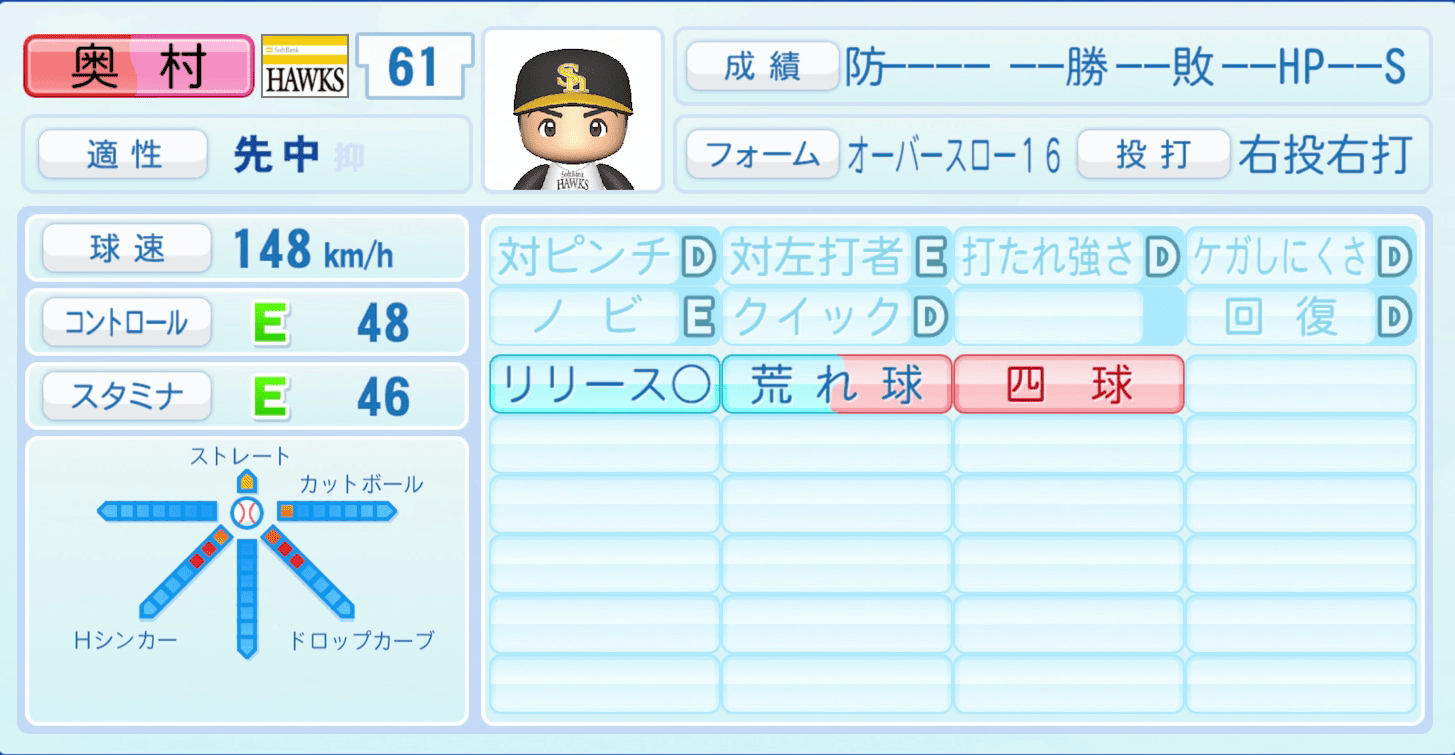 奥村政稔のステータス画像