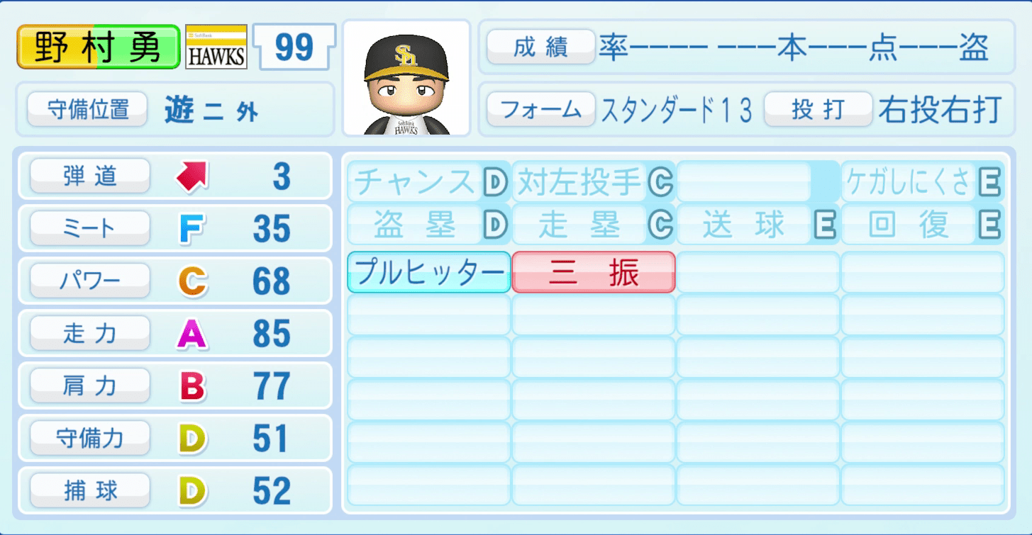 野村勇のステータス画像