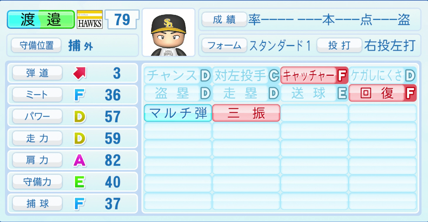 渡邉陸のステータス画像
