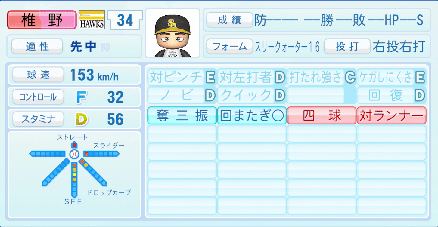 椎野新のステータス画像