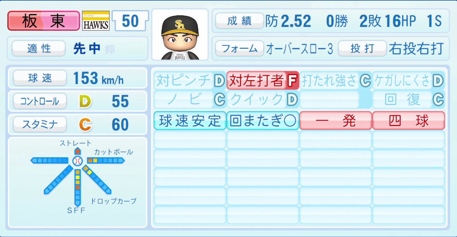 板東湧梧のステータス画像