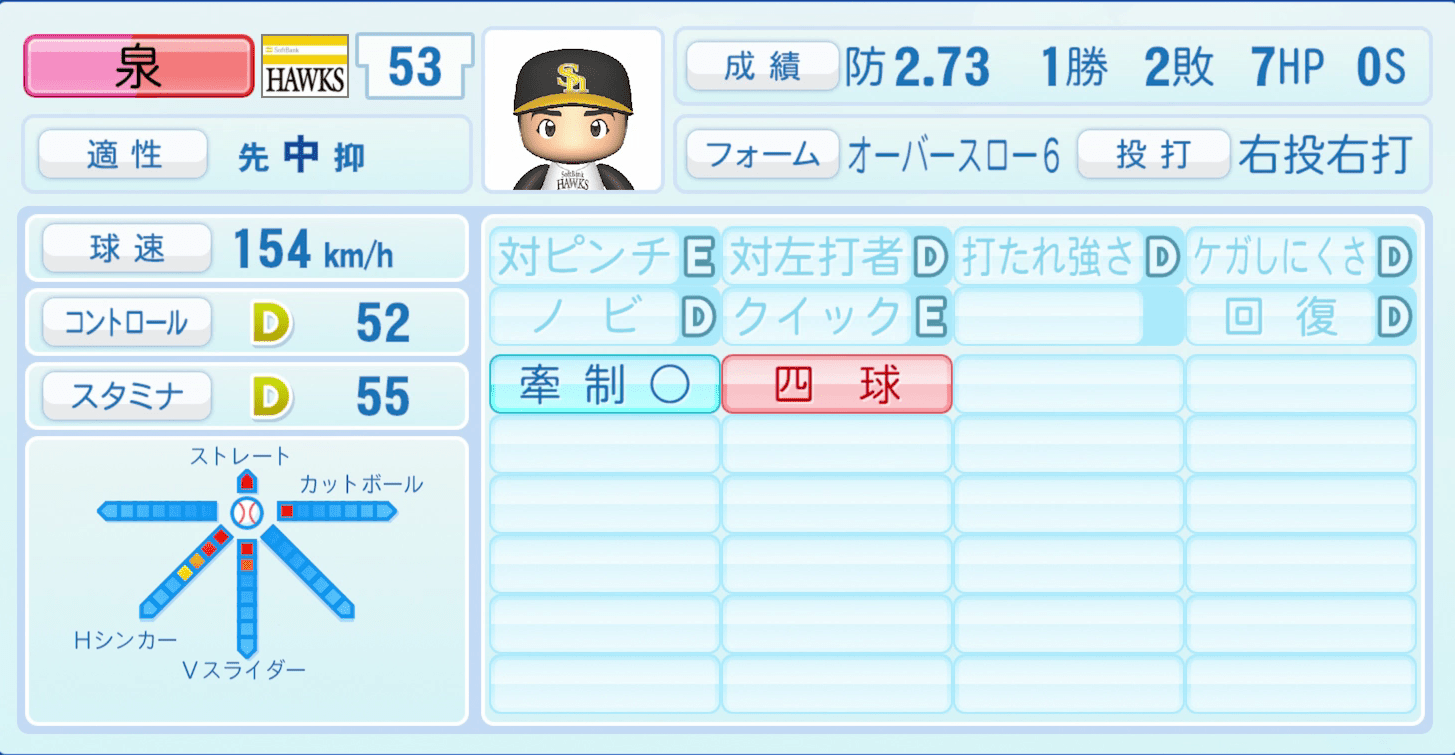 泉圭輔のステータス画像