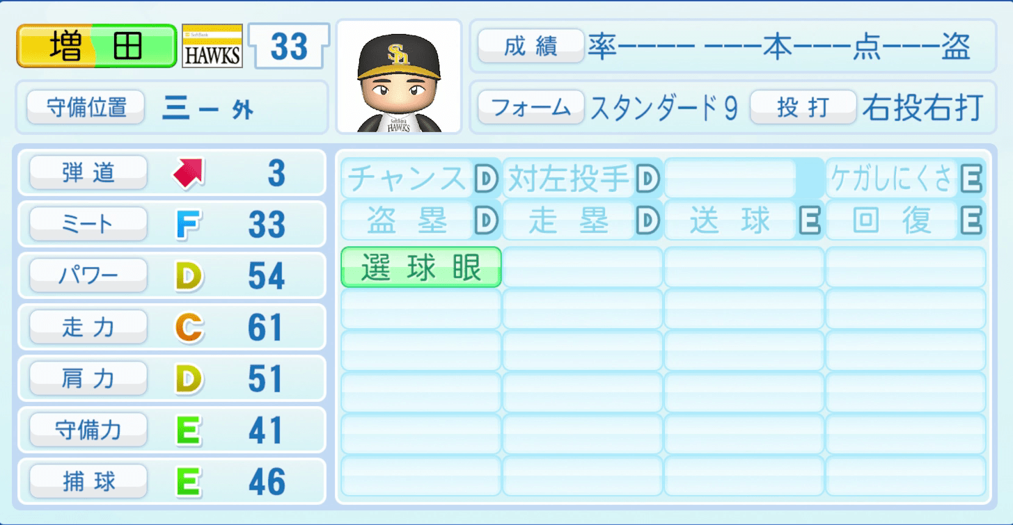 増田珠のステータス画像