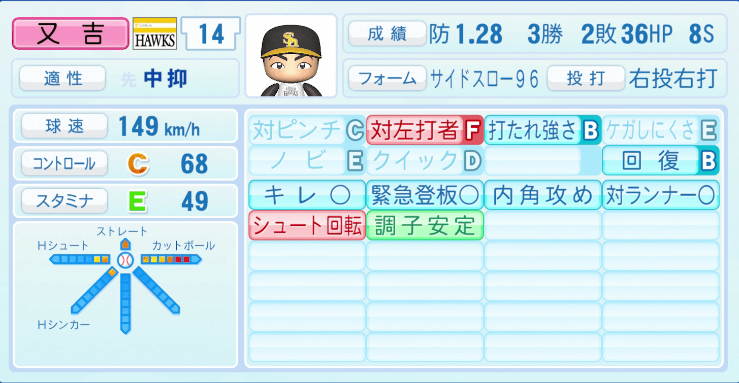 又吉克樹のステータス画像