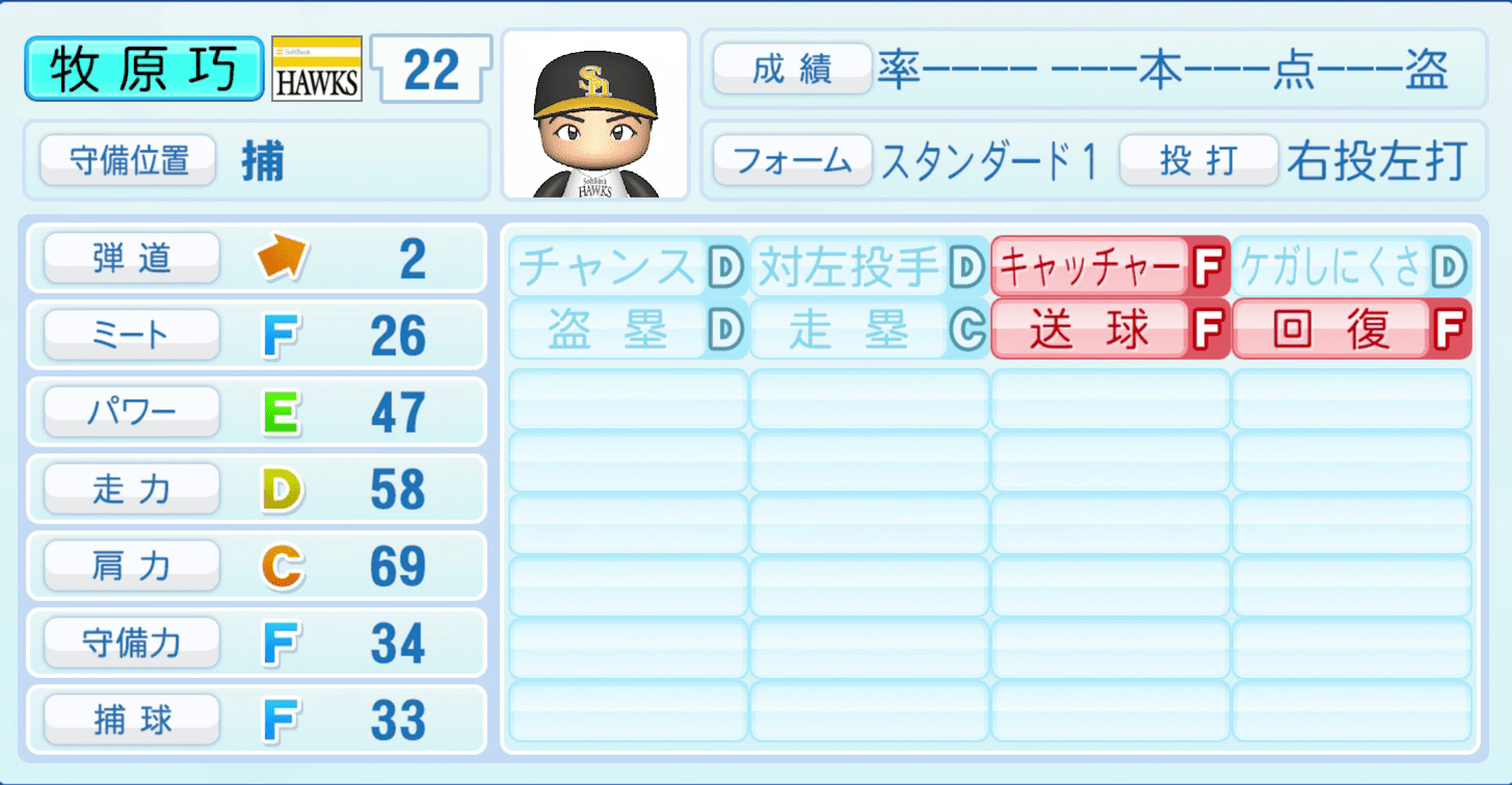 牧原巧汰のステータス画像