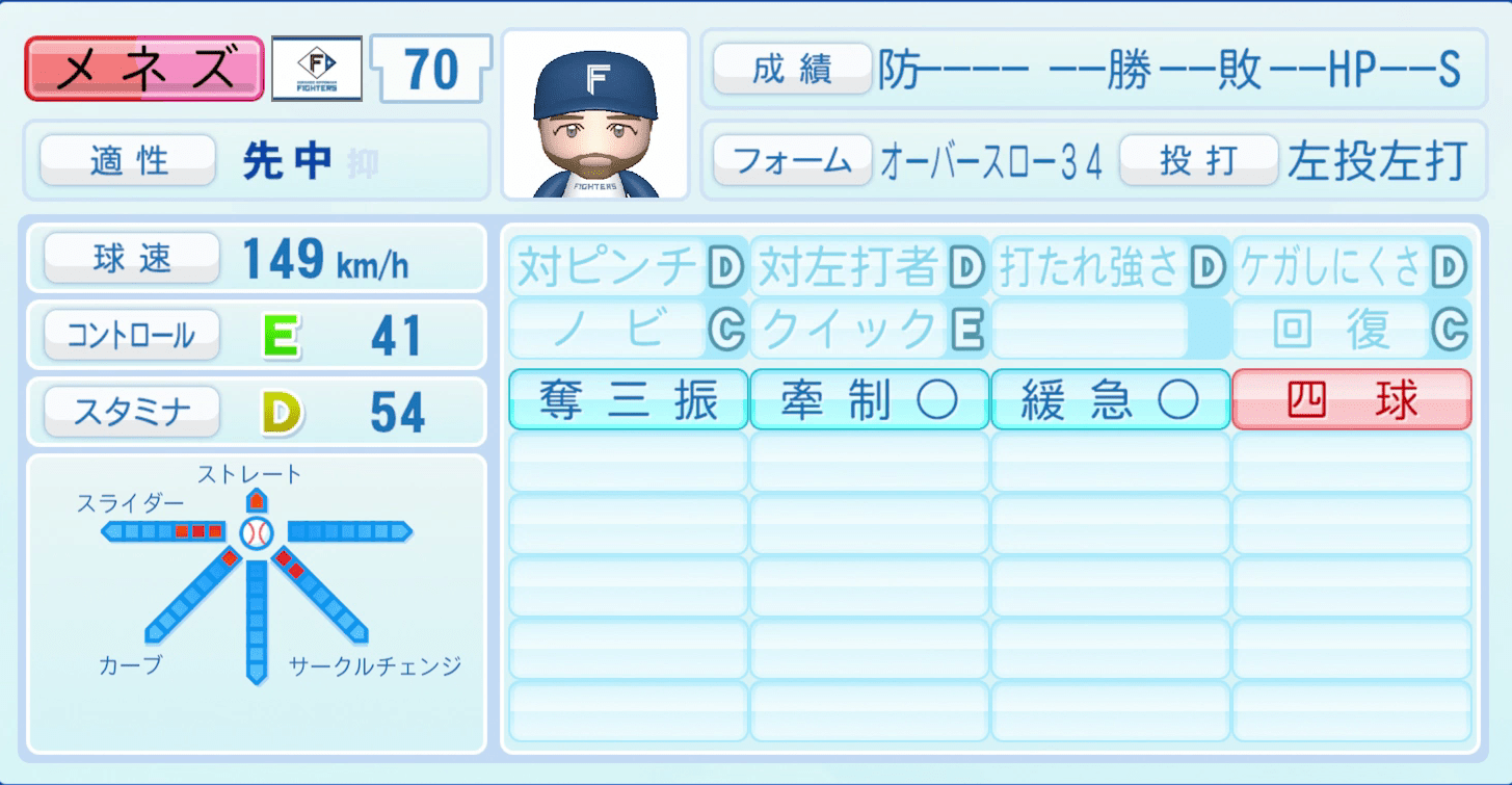 メネズのステータス画像
