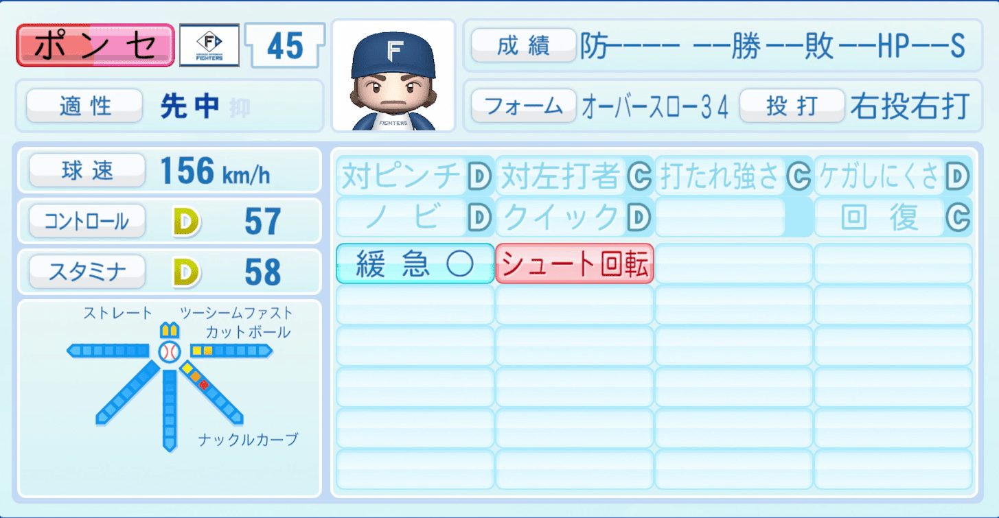 ポンセのステータス画像