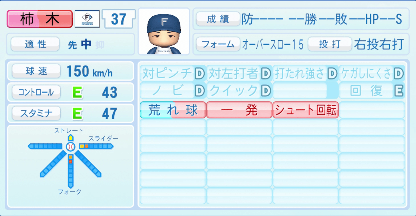 柿木蓮のステータス画像