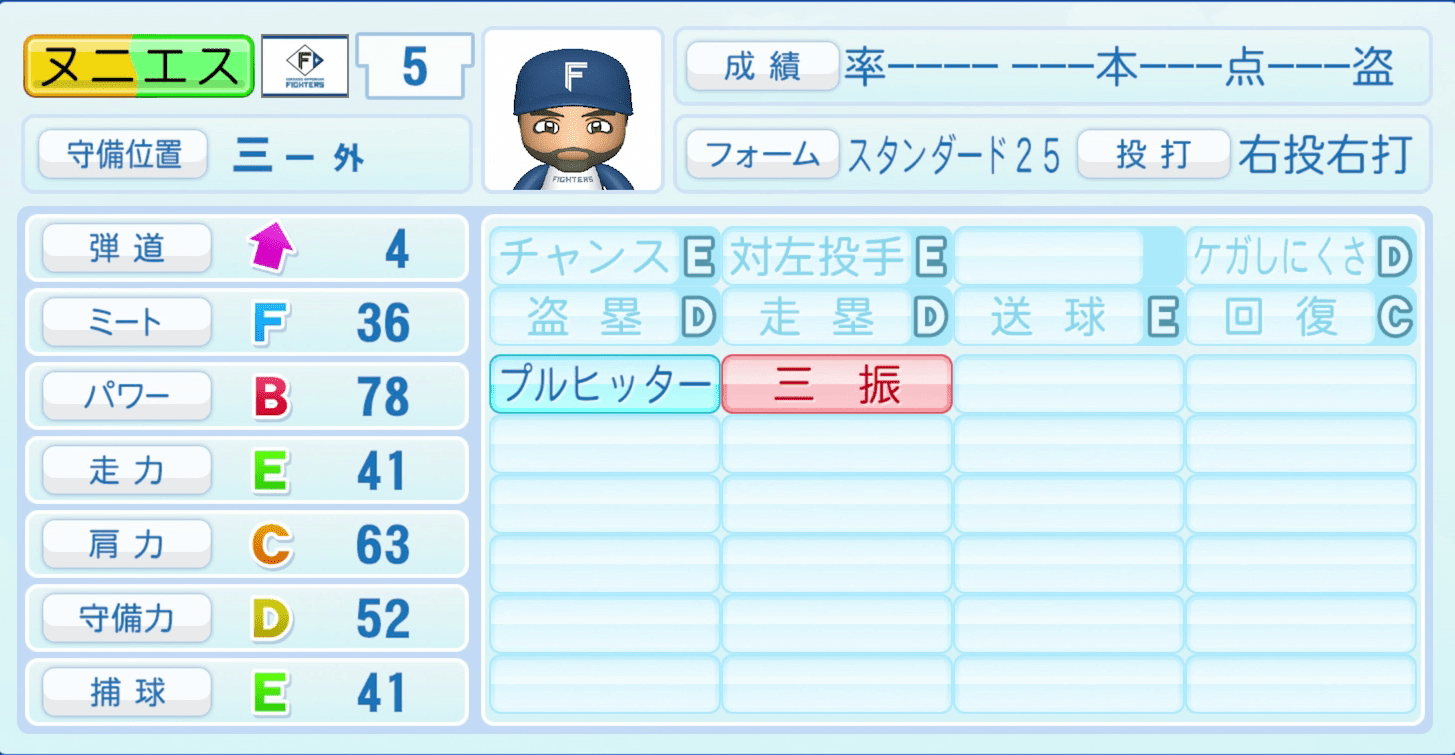 ヌニエスのステータス画像