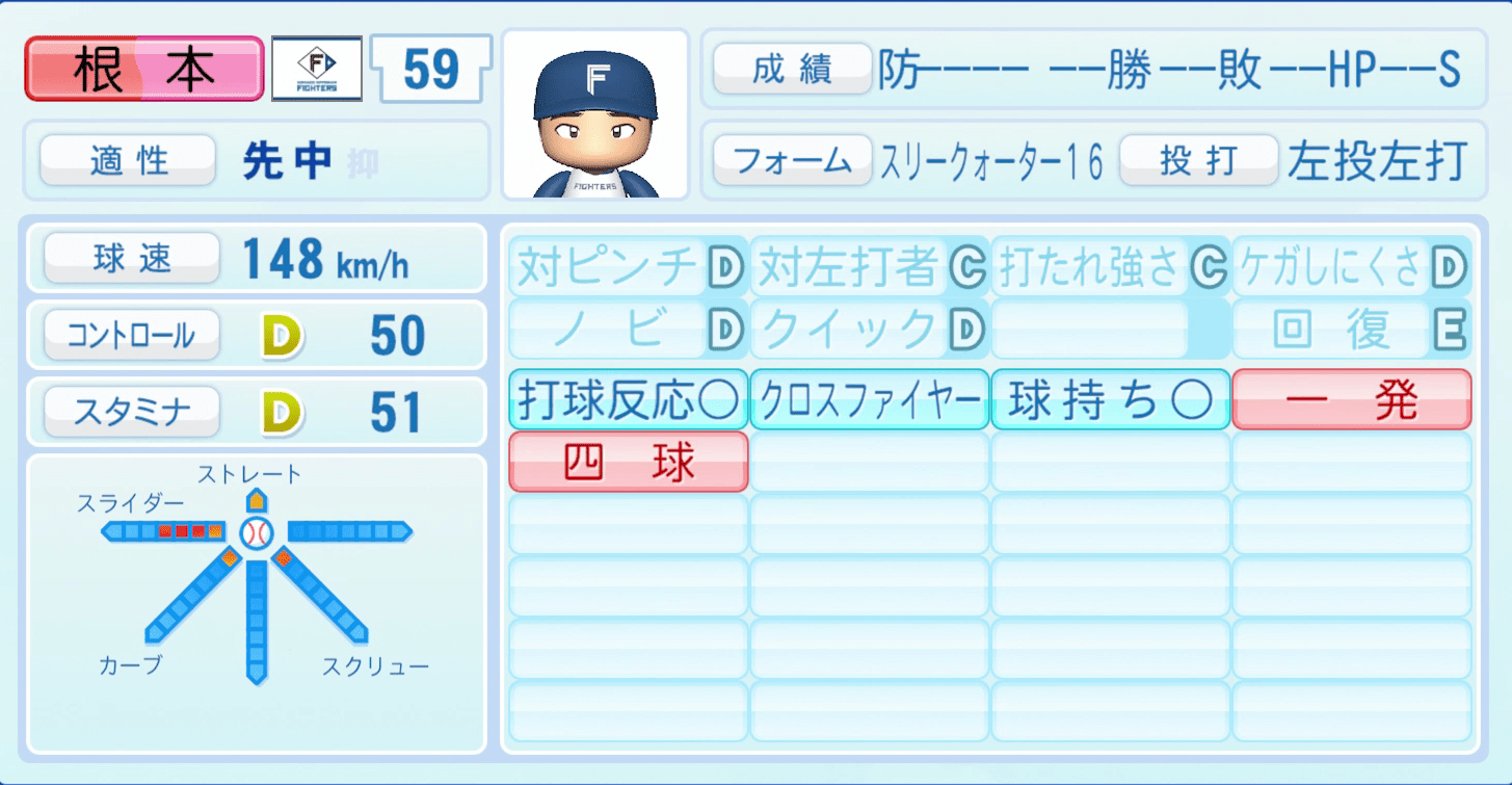 根本悠楓のステータス画像
