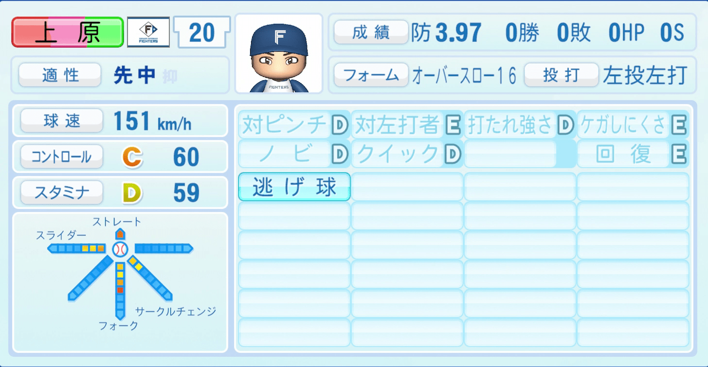 上原健太のステータス画像