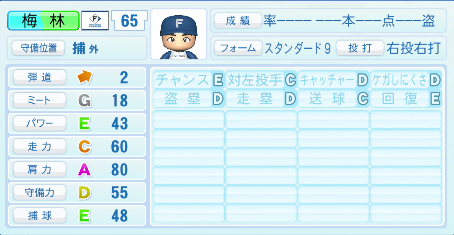 梅林優貴のステータス画像