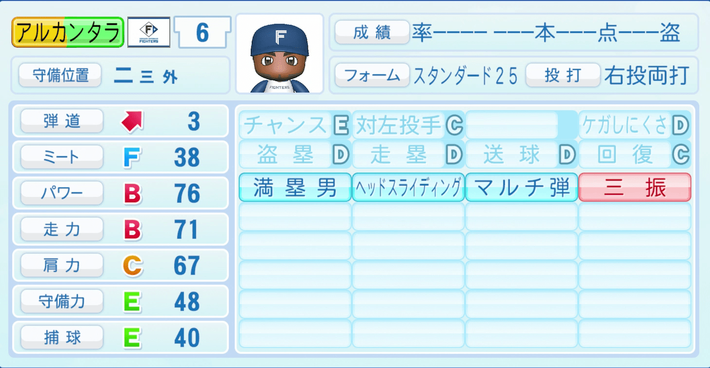 アルカンタラのステータス画像