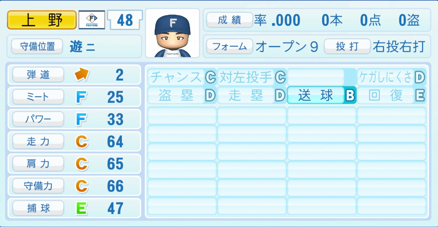 上野響平のステータス画像