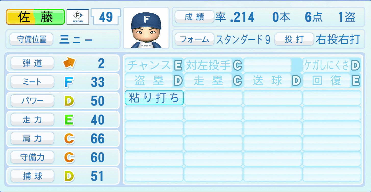 佐藤龍世のステータス画像