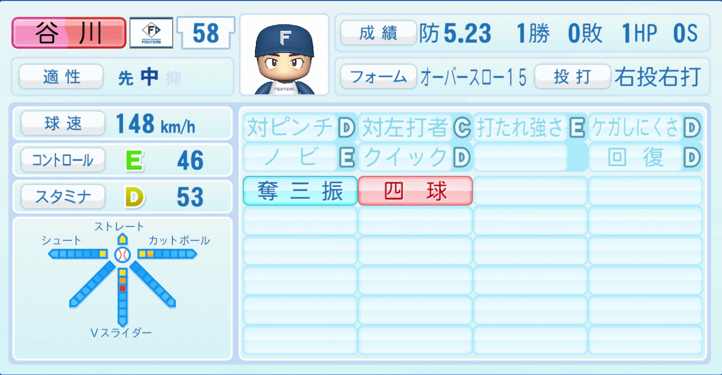 谷川昌希のステータス画像