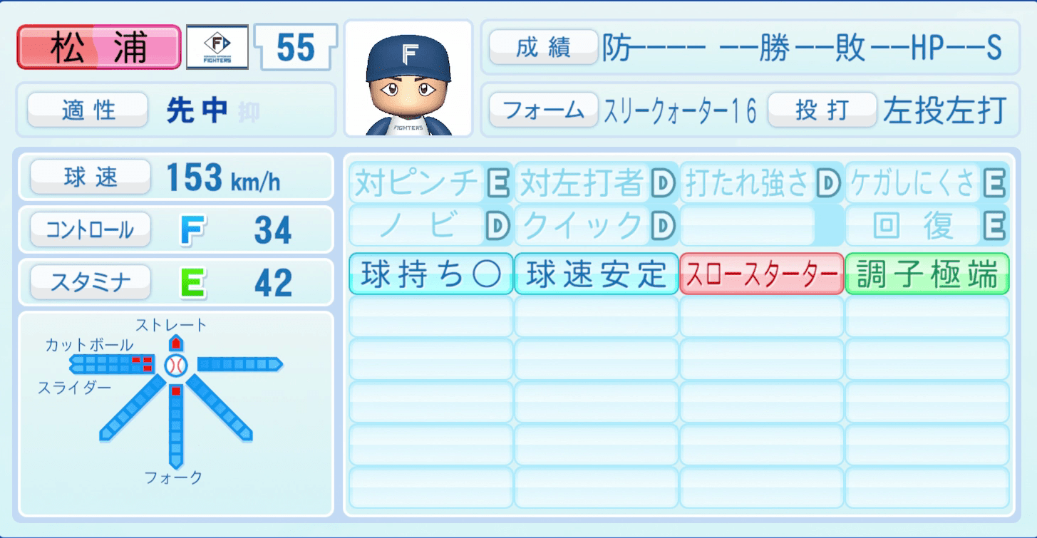 松浦慶斗のステータス画像