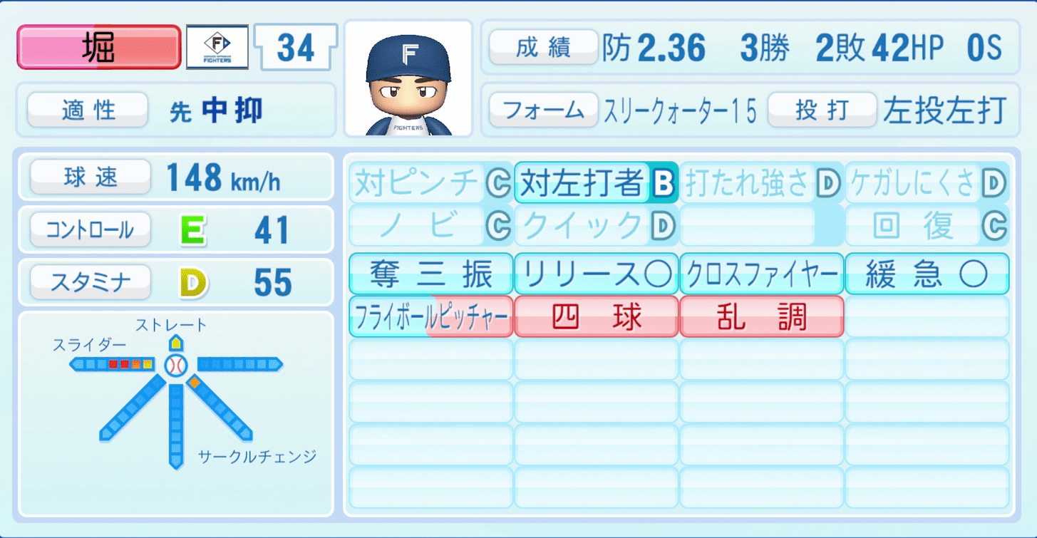 堀瑞輝のステータス画像
