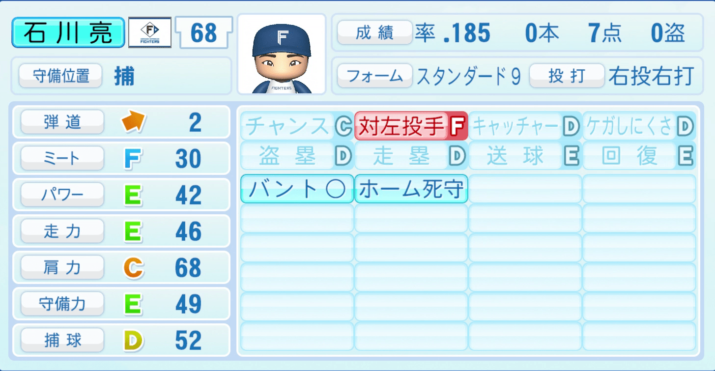 石川亮のステータス画像