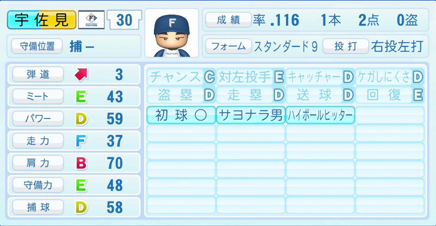 宇佐見真吾のステータス画像