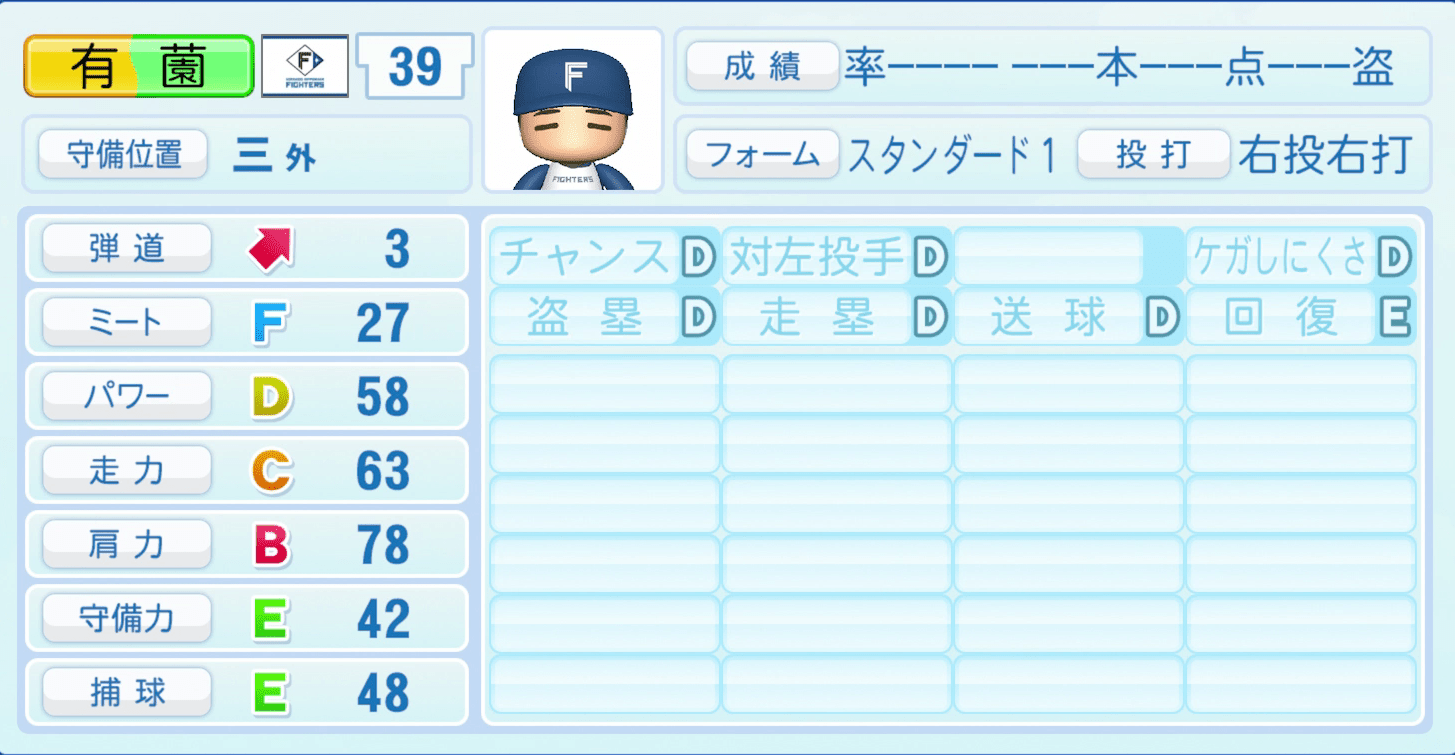 有薗直輝のステータス画像