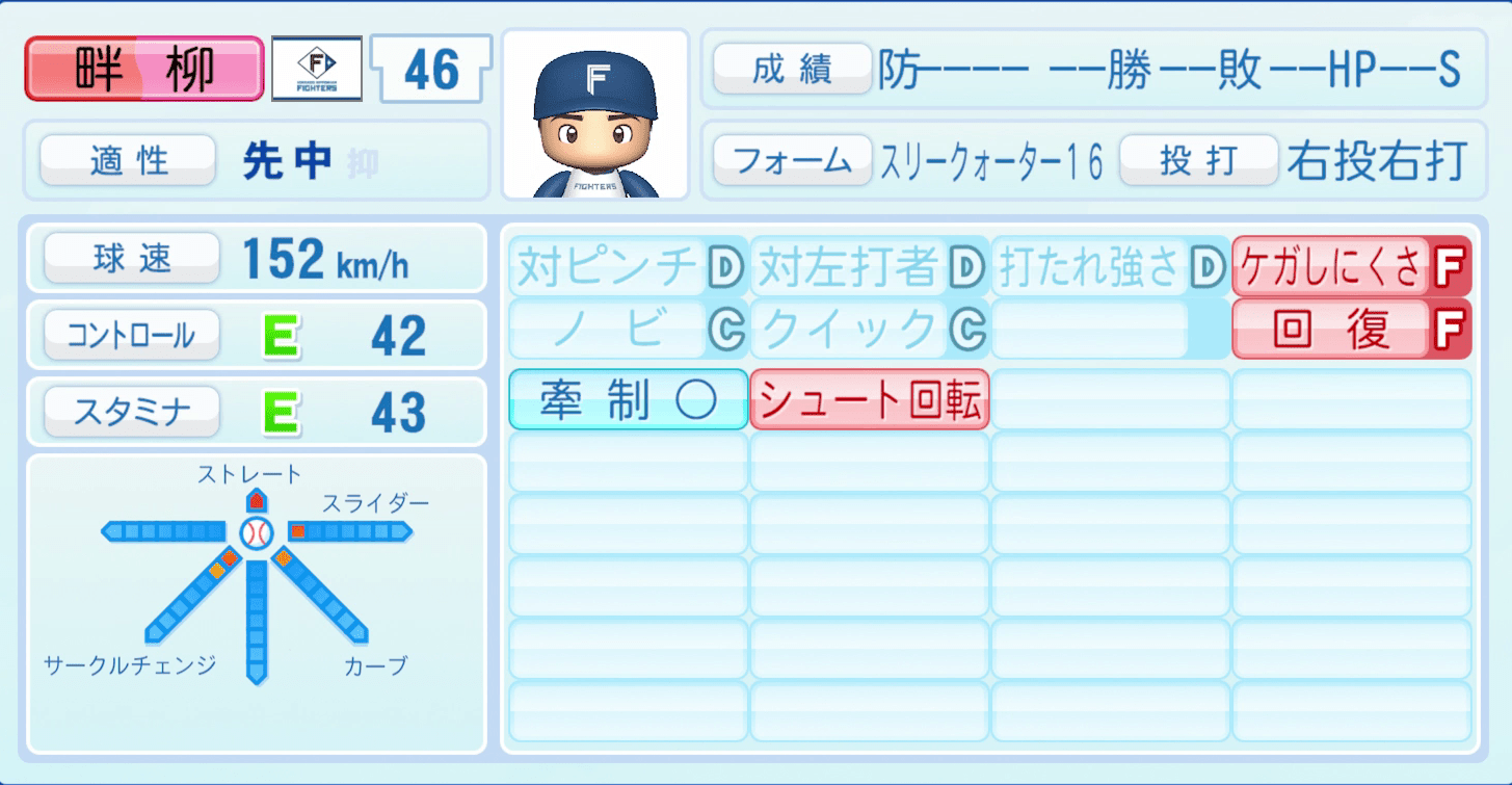 畔柳亨丞のステータス画像