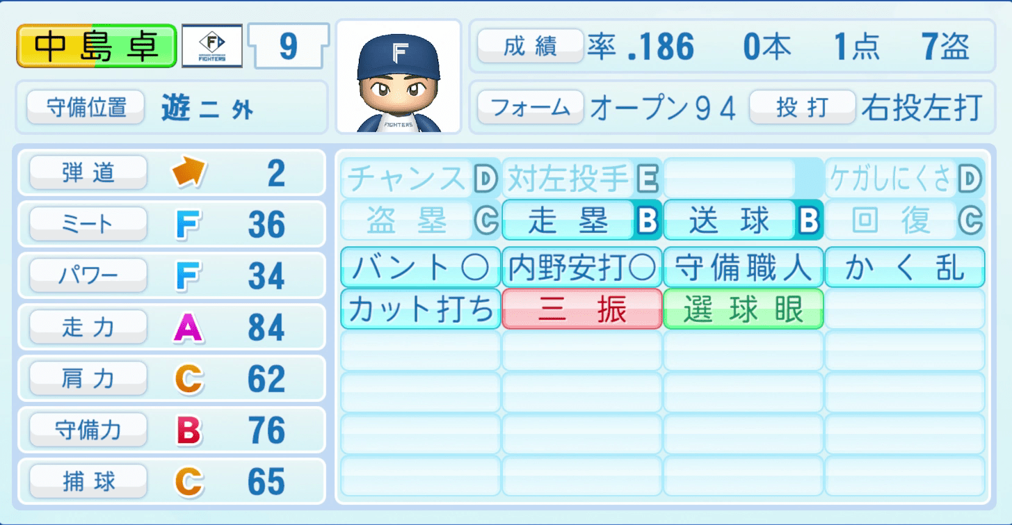 中島卓也のステータス画像