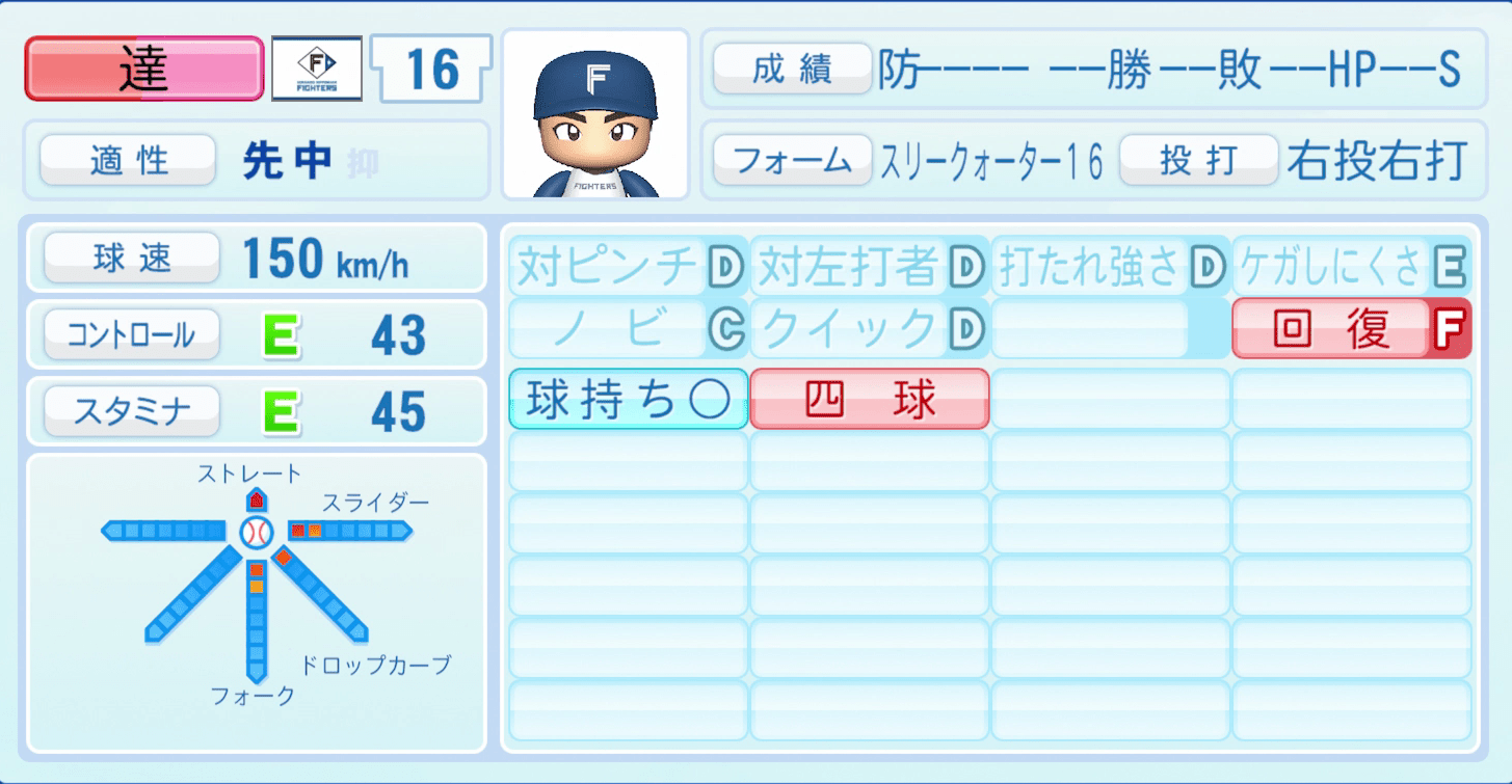 達孝太のステータス画像