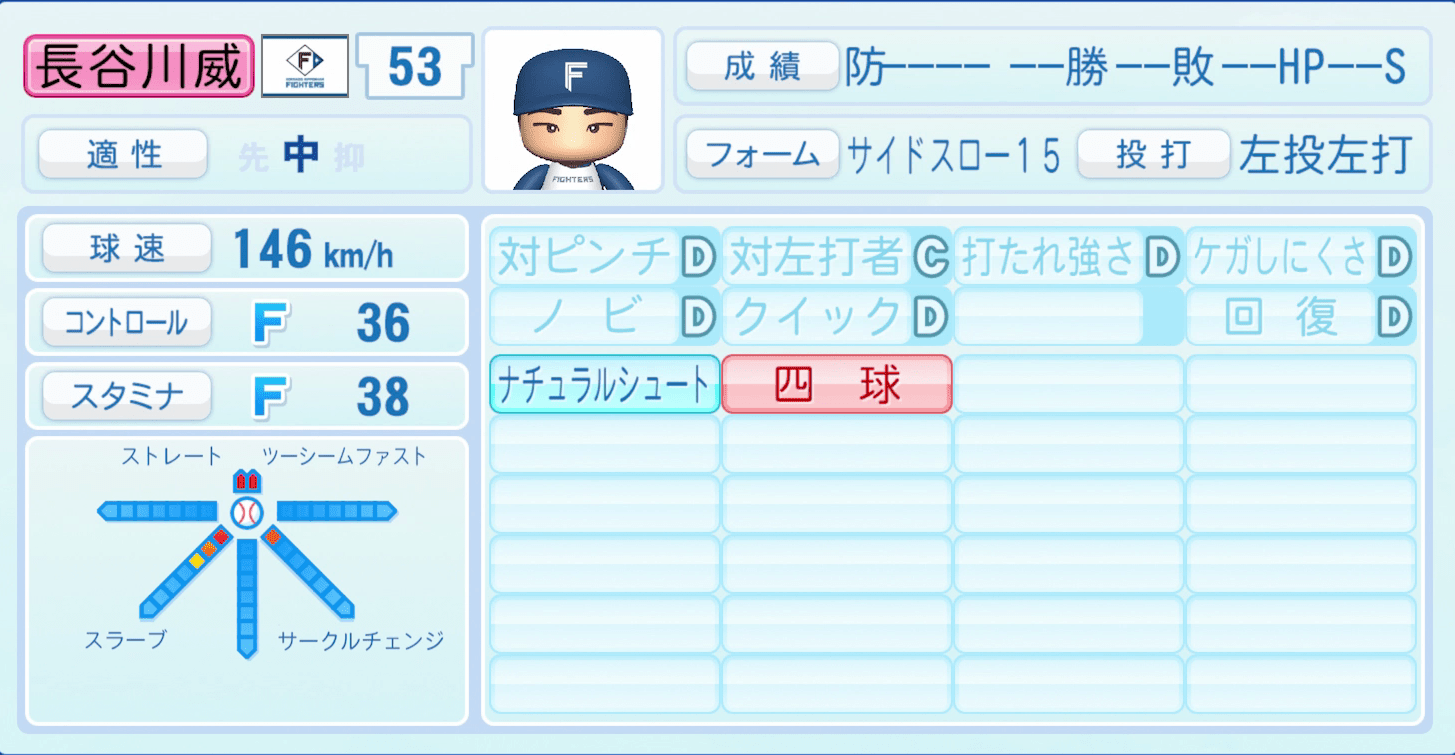 長谷川威展のステータス画像