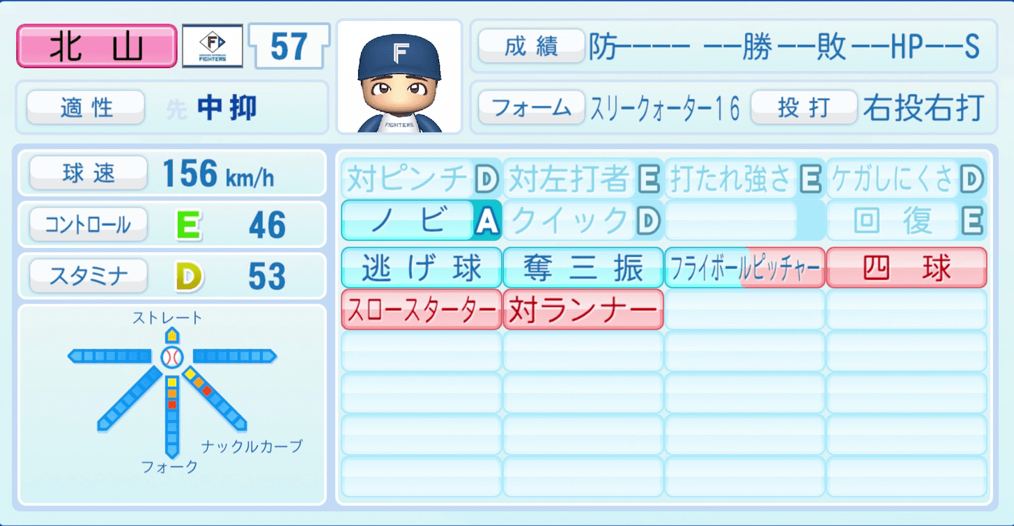 北山亘基のステータス画像