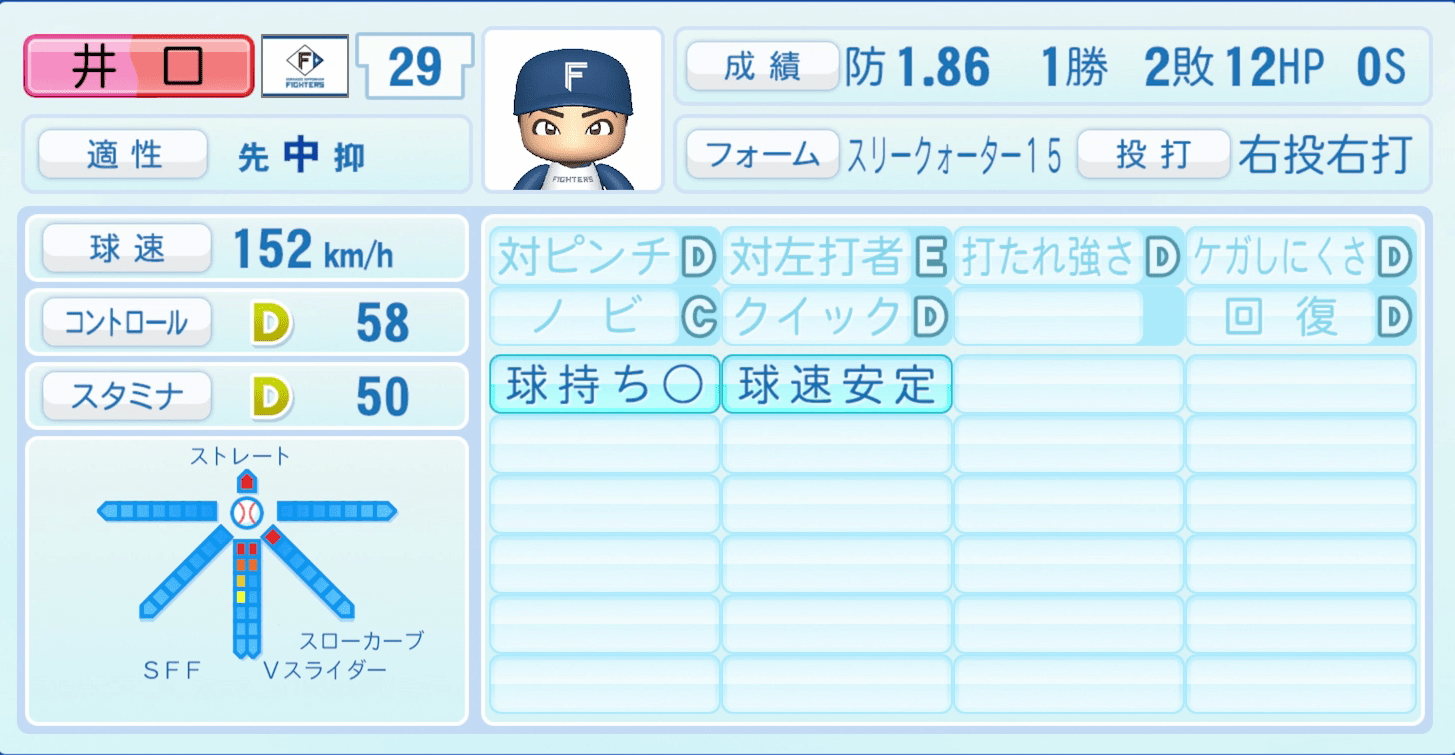 井口和朋のステータス画像