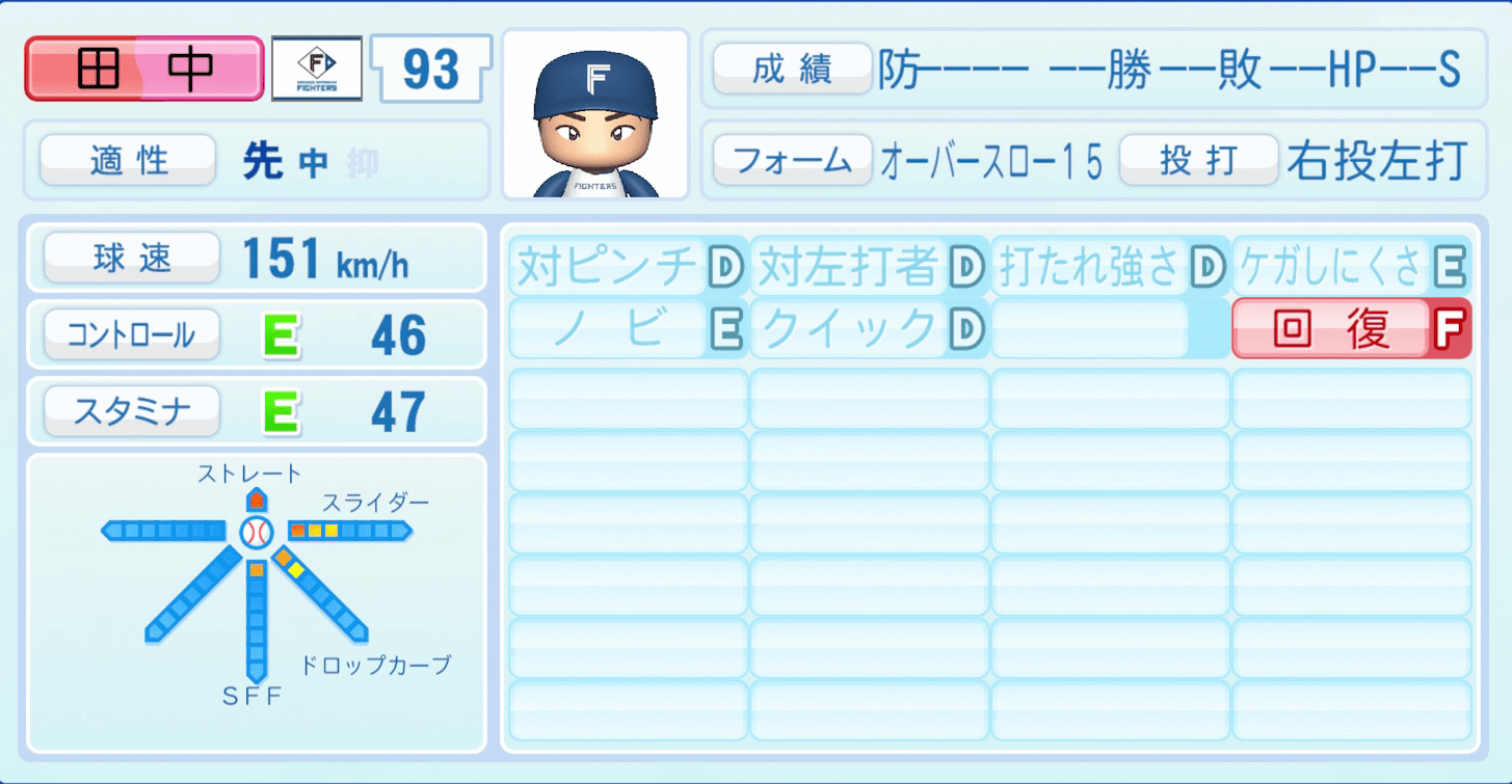 田中瑛斗のステータス画像