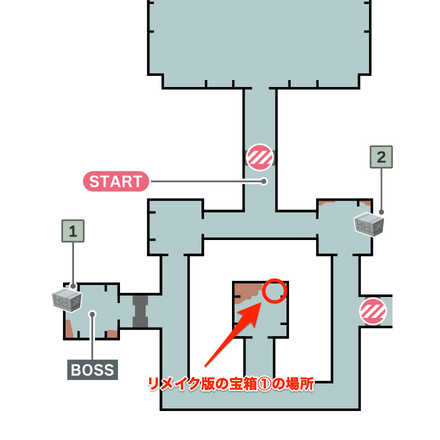 強化コピーの脅威のマップ