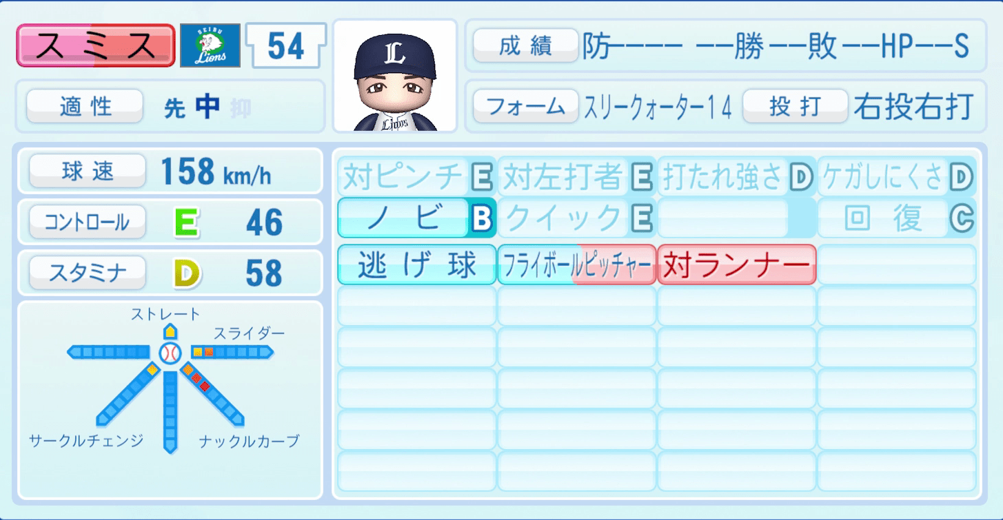 スミスのステータス画像