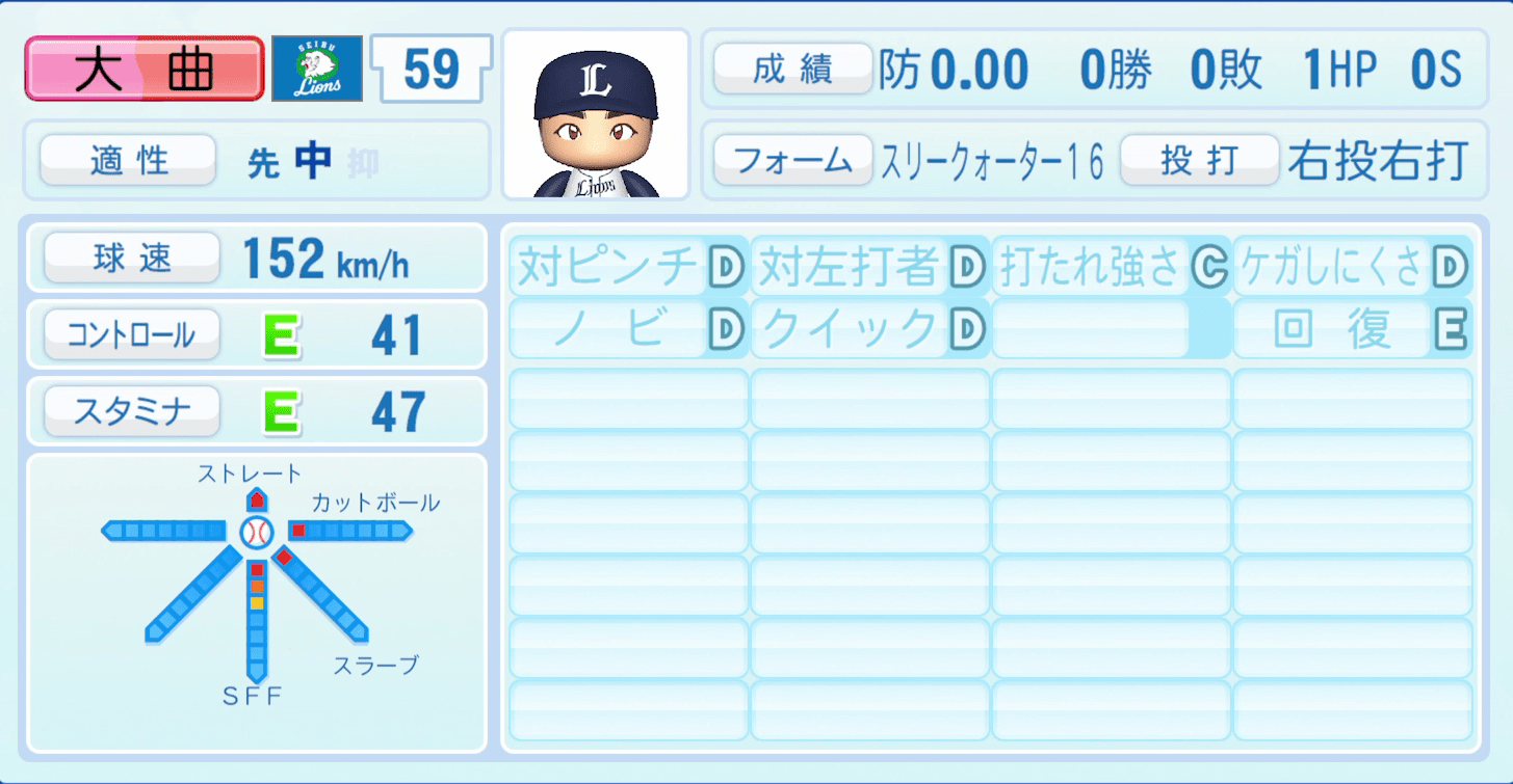 大曲錬のステータス画像