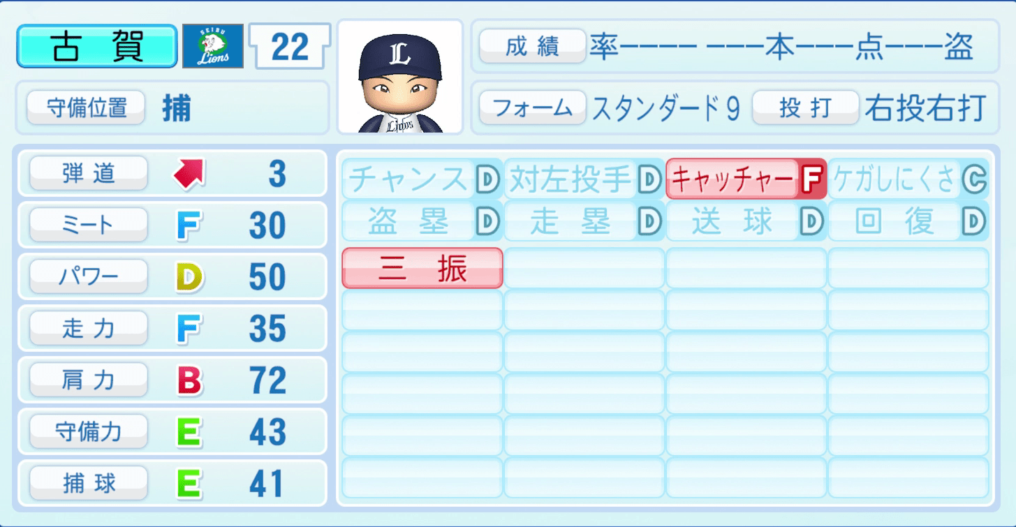 古賀悠斗のステータス画像