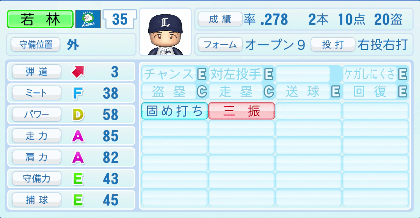 若林楽人のステータス画像