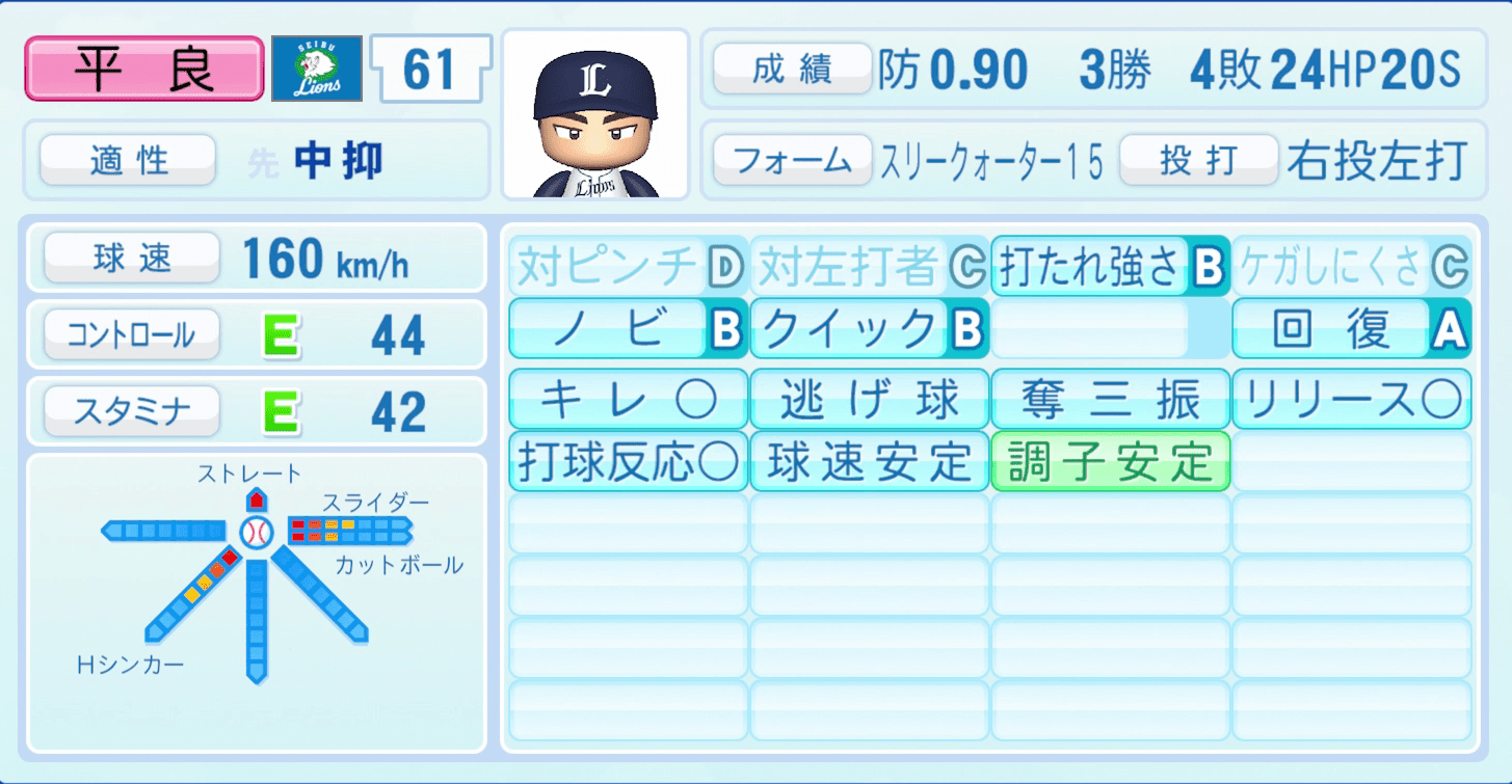 平良海馬のステータス画像