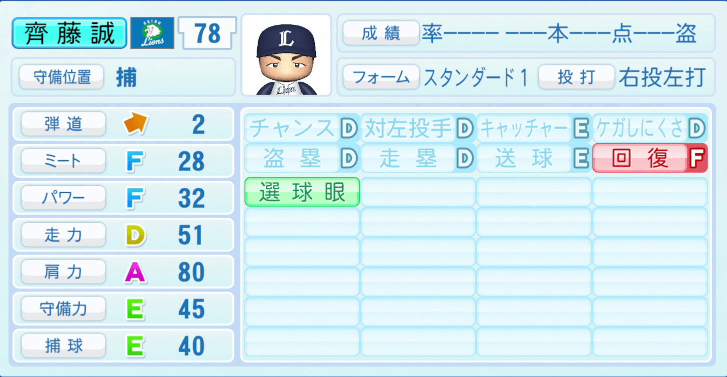 齊藤誠人のステータス画像