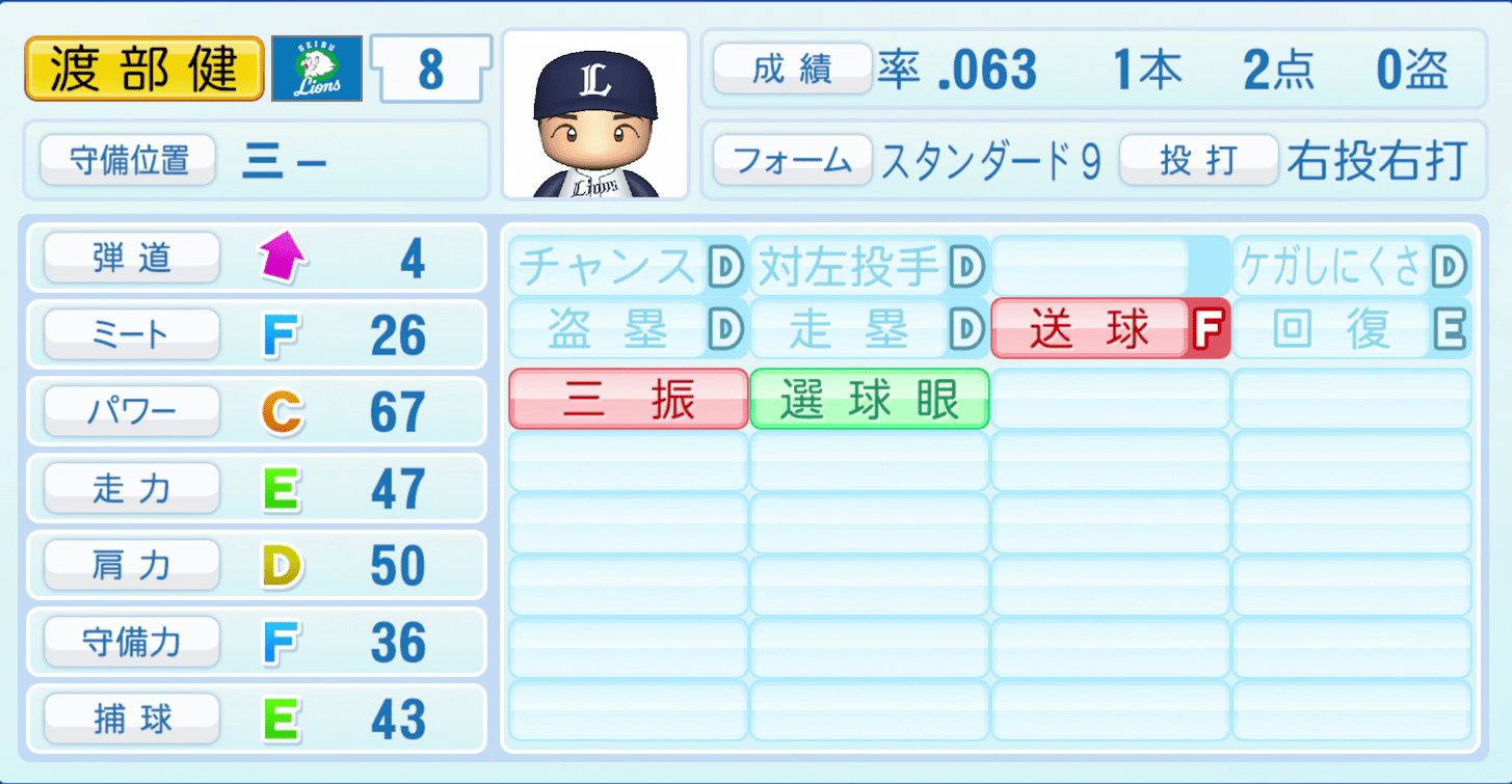 渡部健人のステータス画像