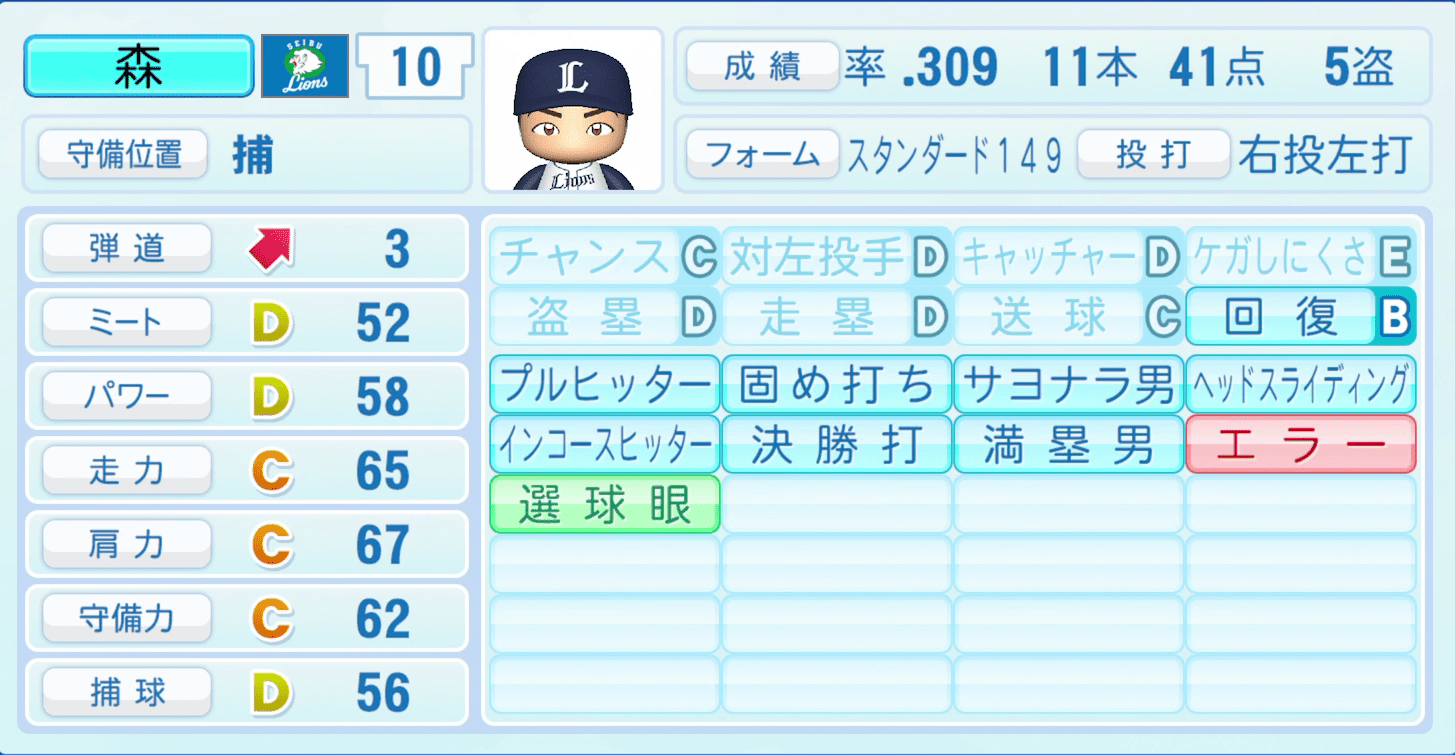 森友哉のステータス画像