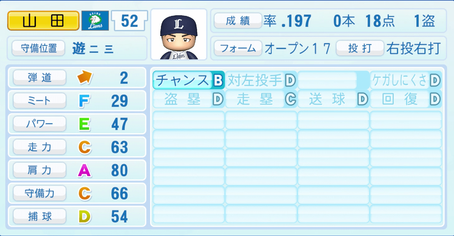 山田遥楓のステータス画像