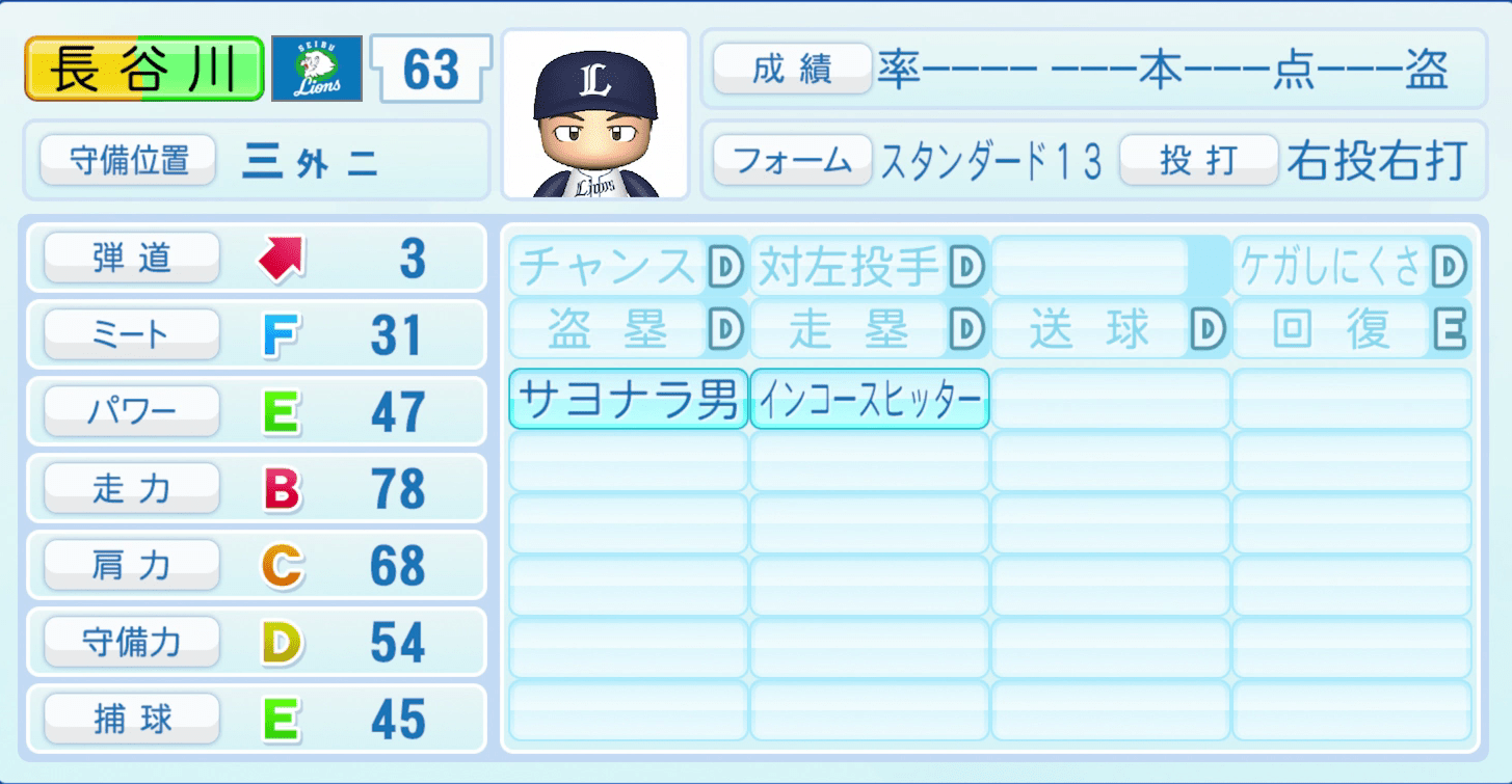 長谷川信哉のステータス画像