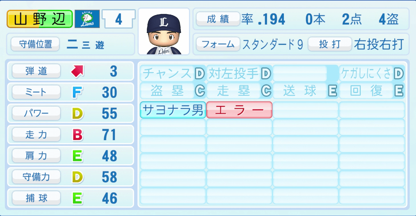 山野辺翔のステータス画像