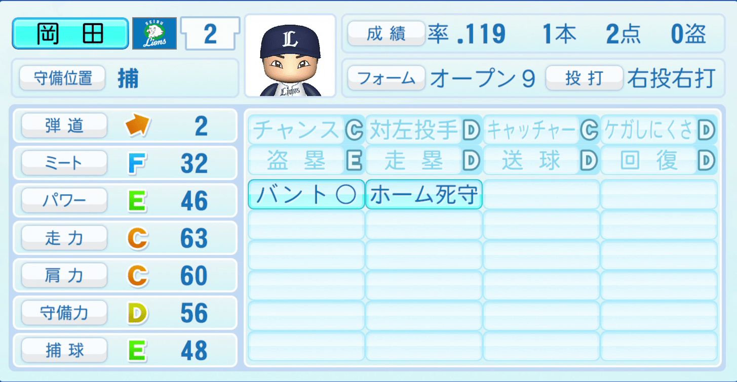 岡田雅利のステータス画像