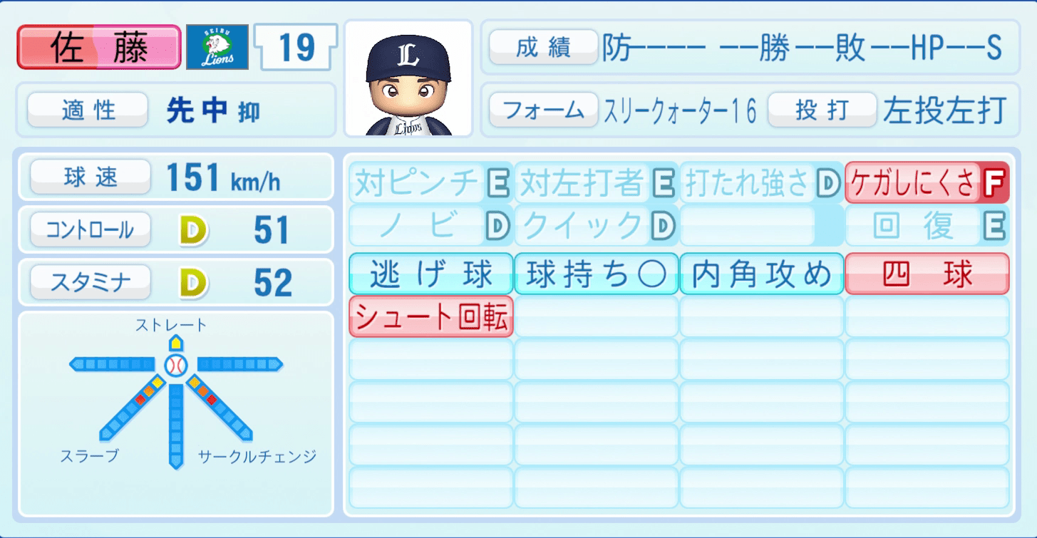佐藤隼輔のステータス画像
