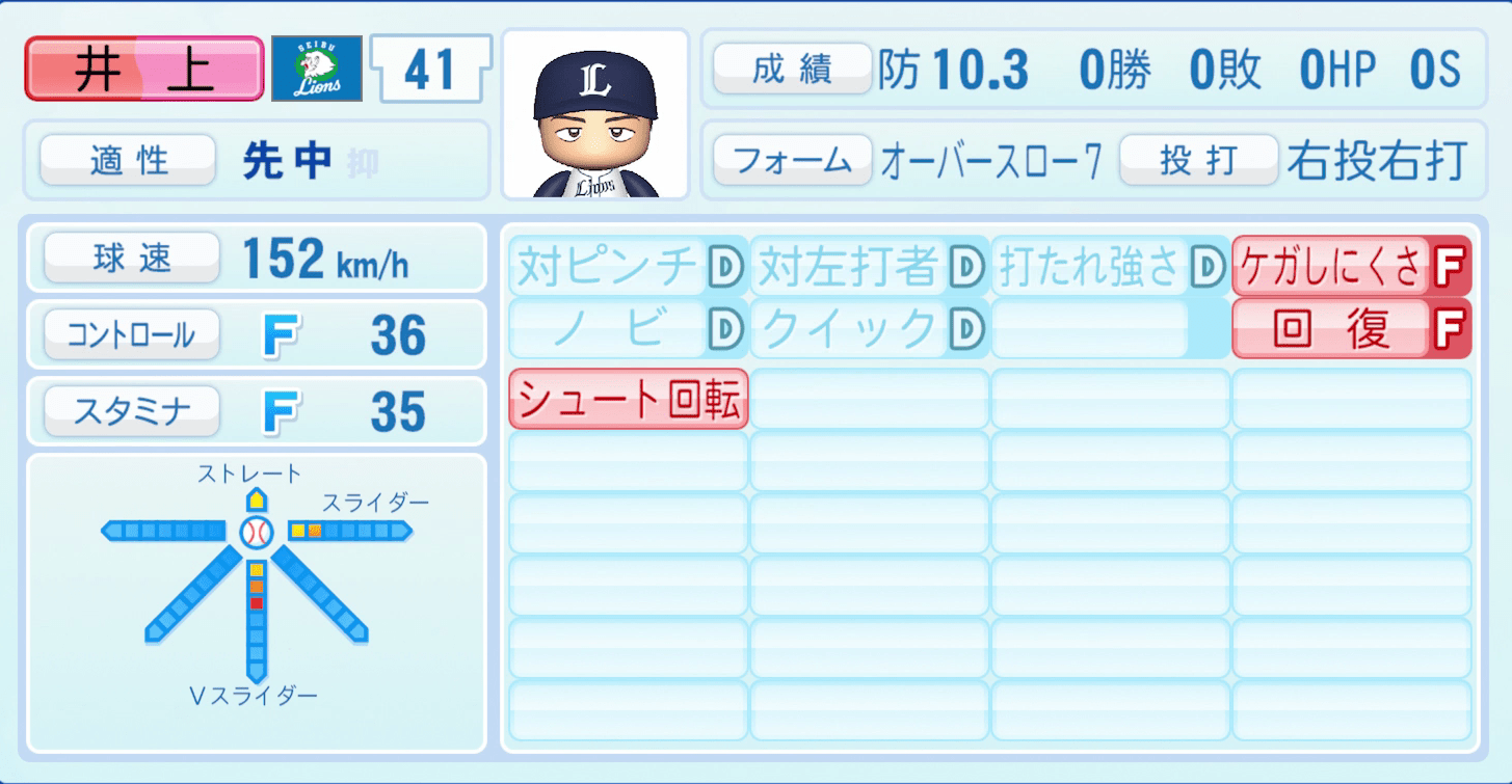 井上広輝のステータス画像