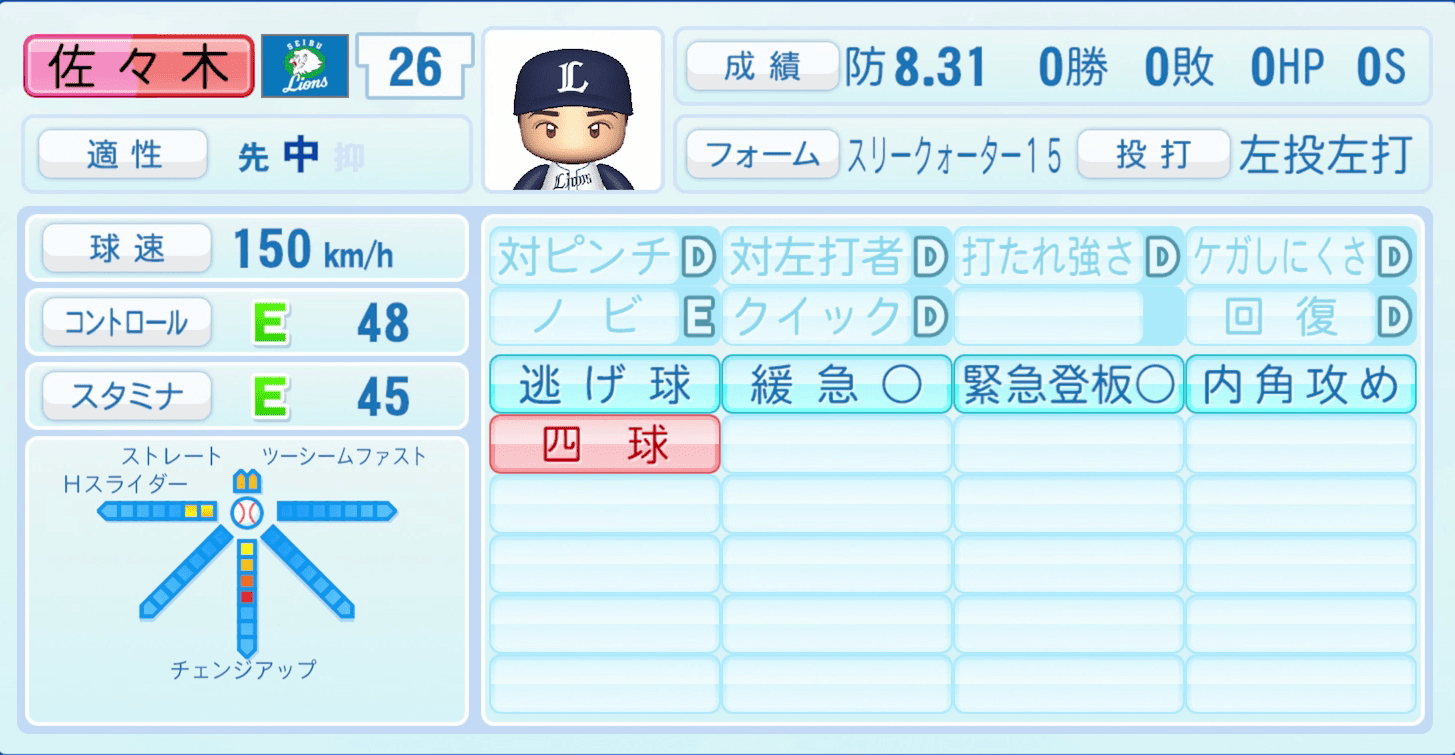 佐々木健のステータス画像