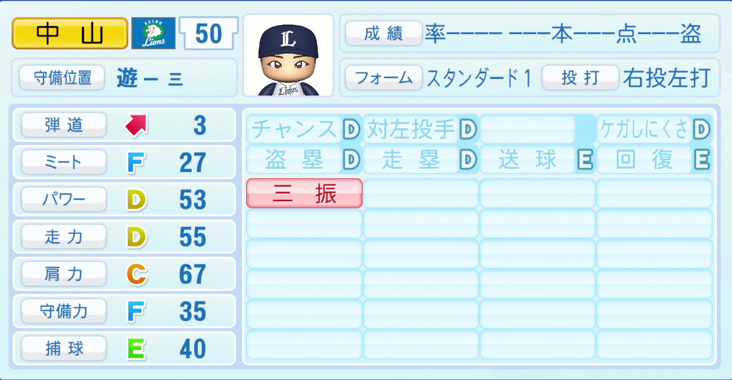 中山誠吾のステータス画像